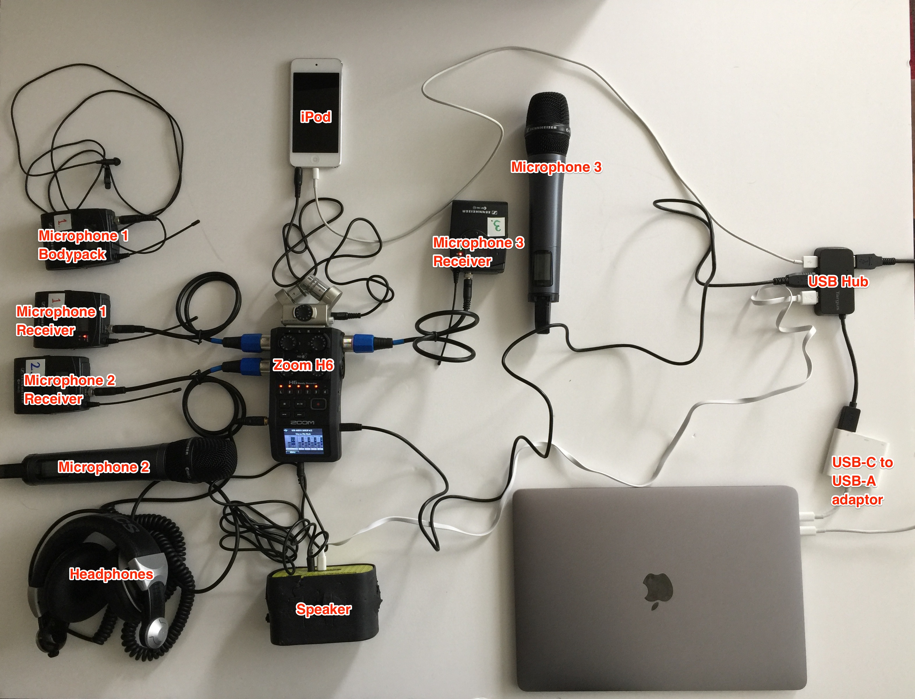 Zoom H6 Archives The Digital Champions Club